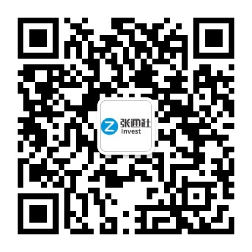 张通社Invest